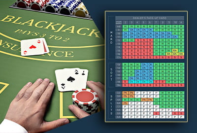 Strategiekarte für Blackjack