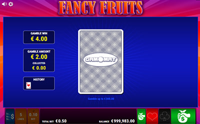 Fancy Fruits Kartenrisiko