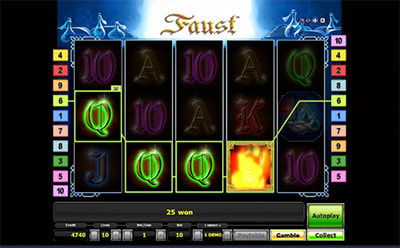 Faust Slot Scatter