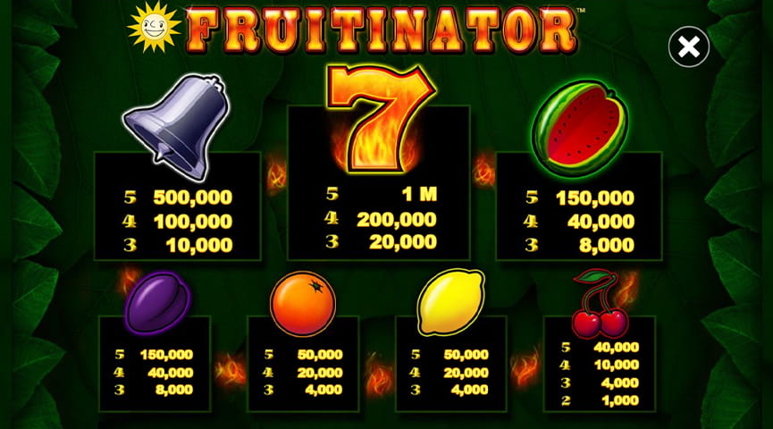 Der Auszahlungstabelle von Fruitinator