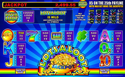 LotsaLoot lokaler Jackpot