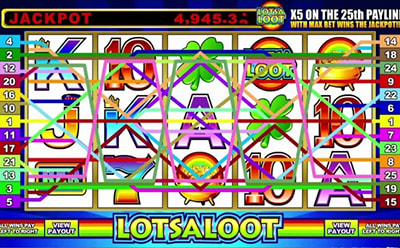 LotsaLoot Slot Gewinnlinien