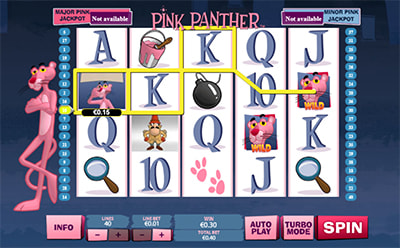 Pink Panther Slot Wild