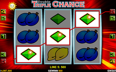 Triple Chance Gewinn