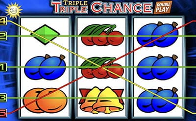 Triple Triple Chance Double Play Slot Mobile